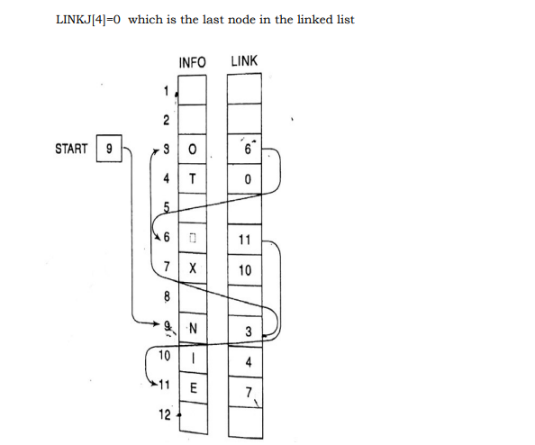 Answer Image